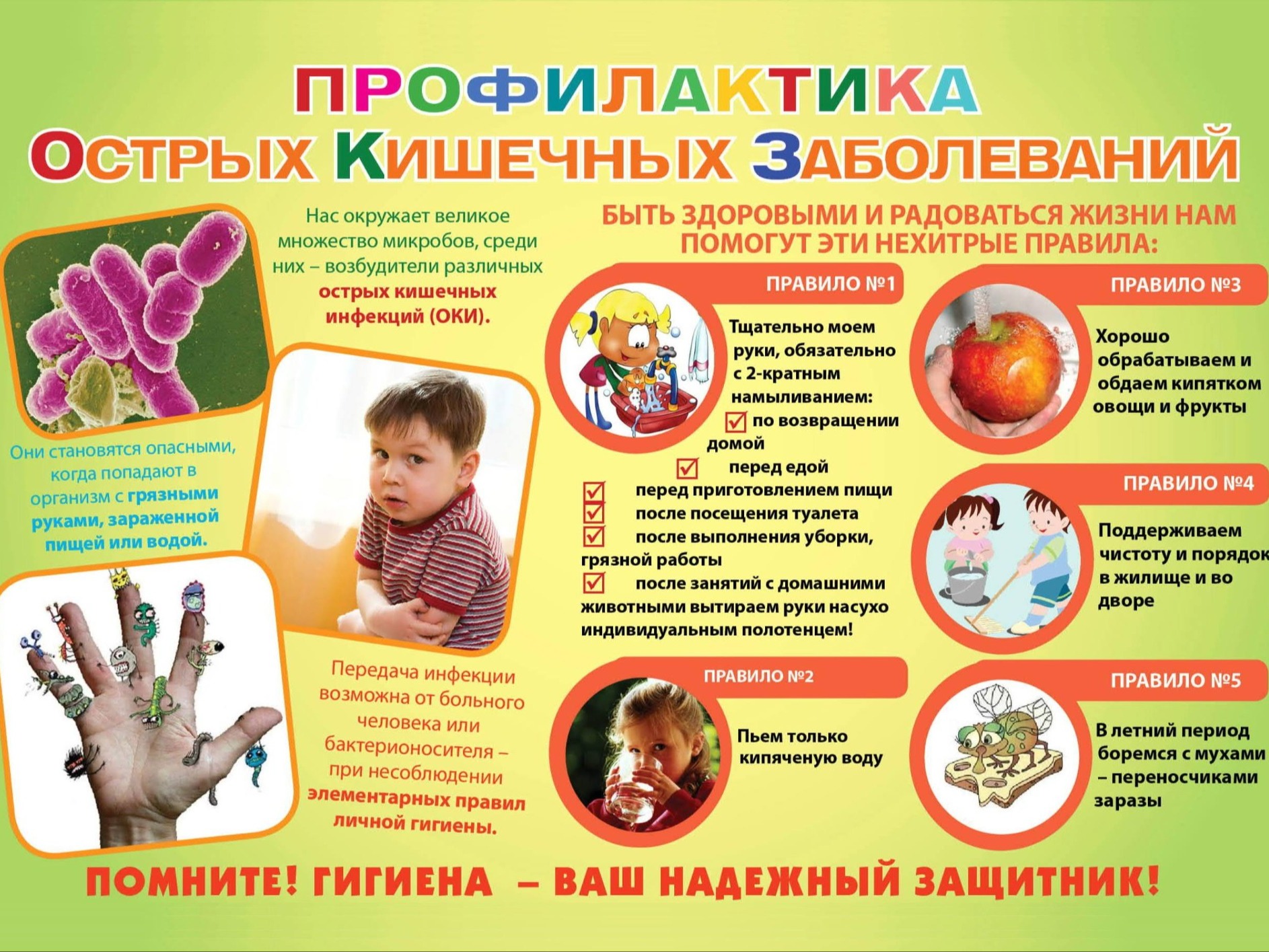 Профилактика ОКИ.